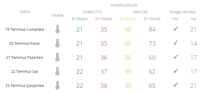 adsiz.png
