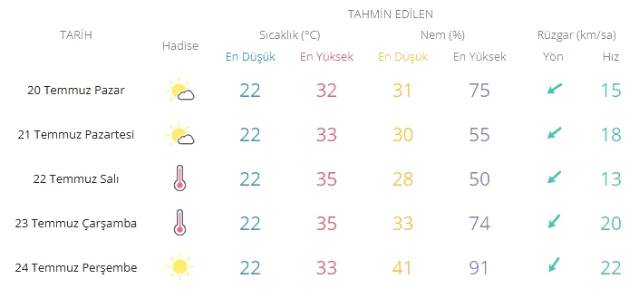 adsiz.png